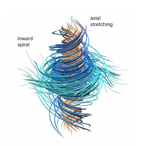 Fluid flow lines from OpenAI's Navier–Stokes paper